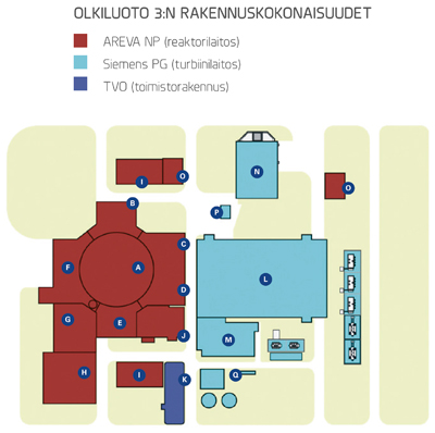 OL3 ol3_lintuperspektiivi_FIN_400px.jpg