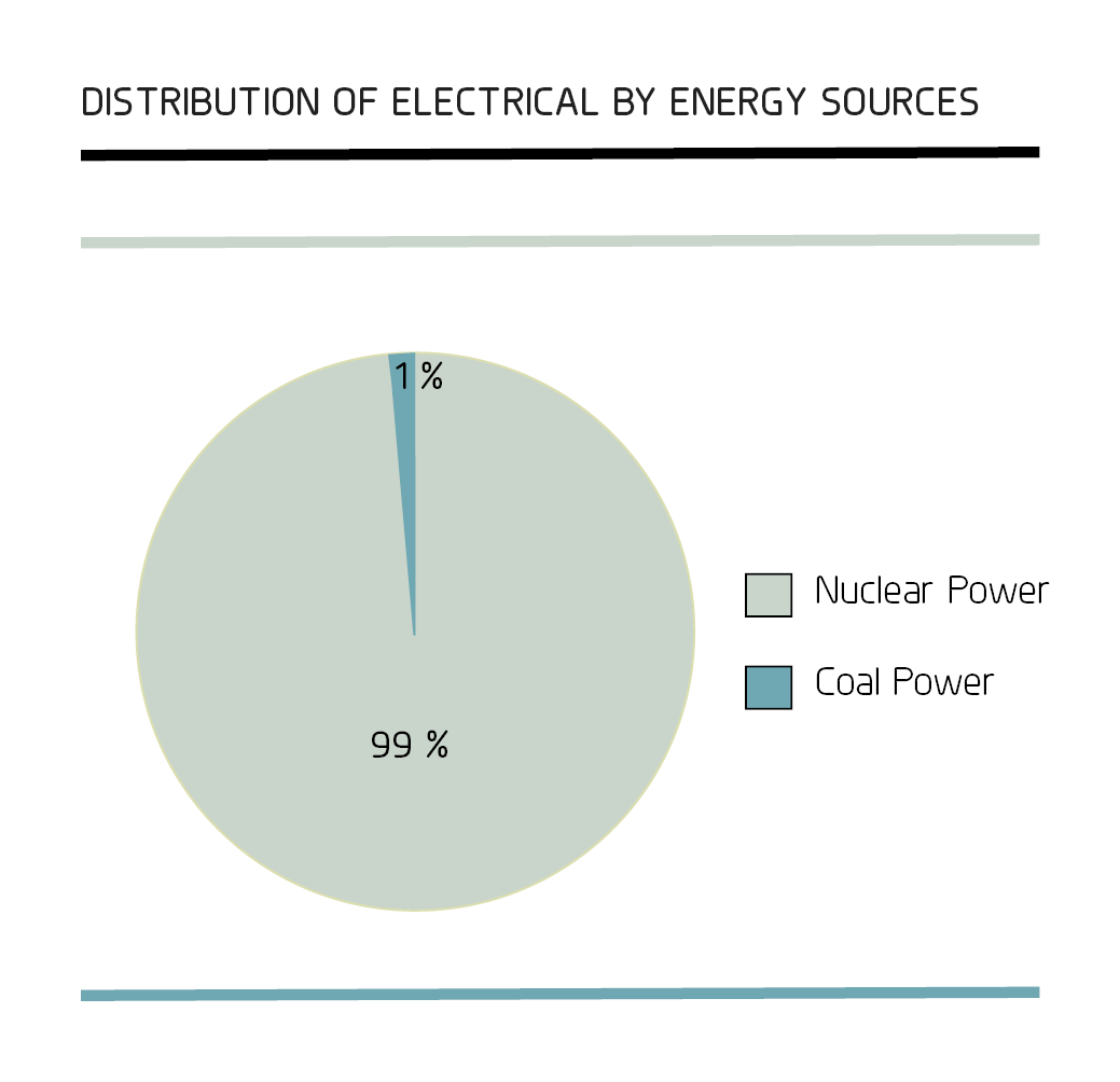 tvo_sahkon_energiajakauma_2017_ENG.png