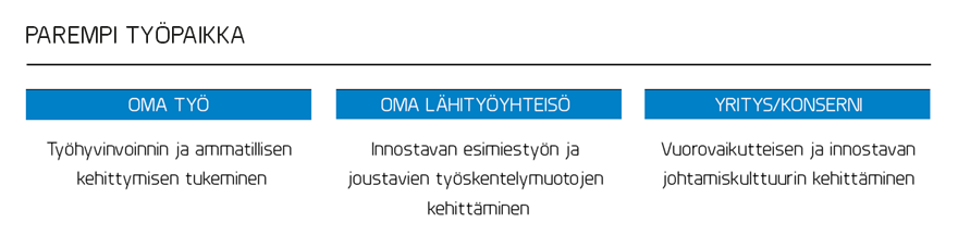 Parempi_tyopaikka.png