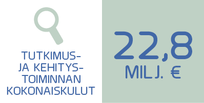 TKtoiminnan_kokonaiskulut.png