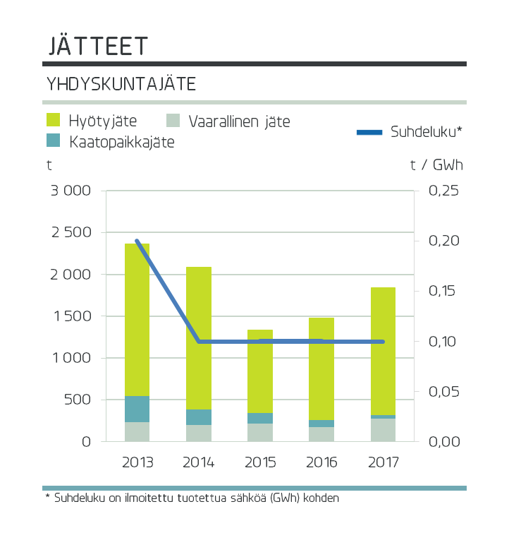 jatteet_FI.png
